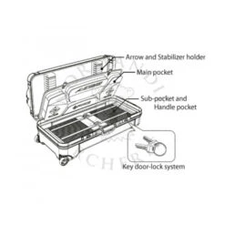 FIVICS - Valise 2 Arcs Démontables AEGIS
