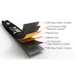MK - Branches Classiques Carbone/Bois ZEST ILF