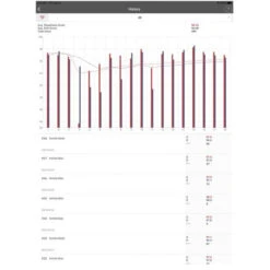 STEADY AIM - Analyseur De Mouvements A1 -Arcs Soldes Magasin steady aim analyseur de mouvements a1 8